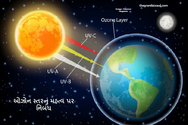 Importance of Ozone Layer Essay In Gujarati 2023 ઓઝોન સ્તરનું મહત્વ પર નિબંધ